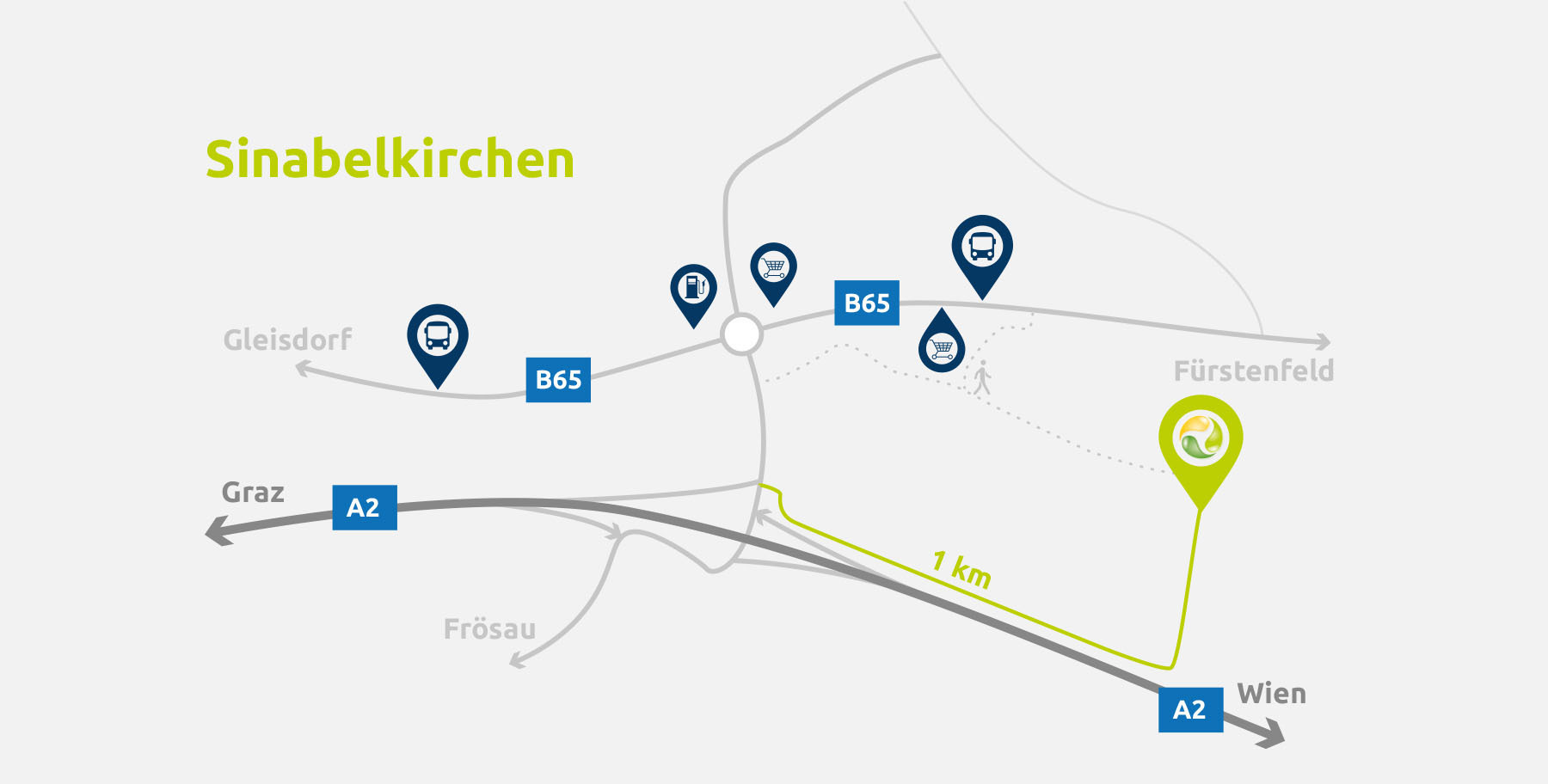 Service Route Anfahrt Münzer Sinabelkirchen